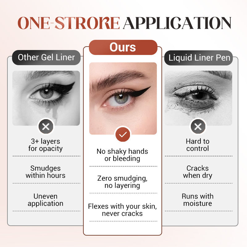 BUY 1 GET 1 FREE💜24HR Waterproof Eyeliner – Day to Night Wear